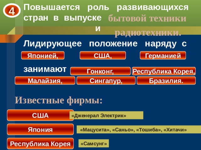 Повышается роль развивающихся стран в выпуске  и Лидирующее положение наряду с  занимают 4 бытовой техники радиотехники. Японией, Германией США, Республика Корея, Гонконг, Бразилия. Малайзия, Сингапур, Известные фирмы: США «Дженерал Электрик» Япония  «Мацусита», «Саньо», «Тошиба», «Хитачи» Республика Корея «Самсунг» 