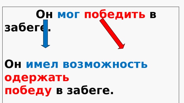  Он мог  победить в забеге.   Он имел возможность одержать победу в забеге. 