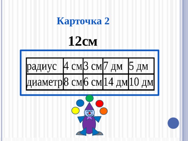  Карточка 2 12см   