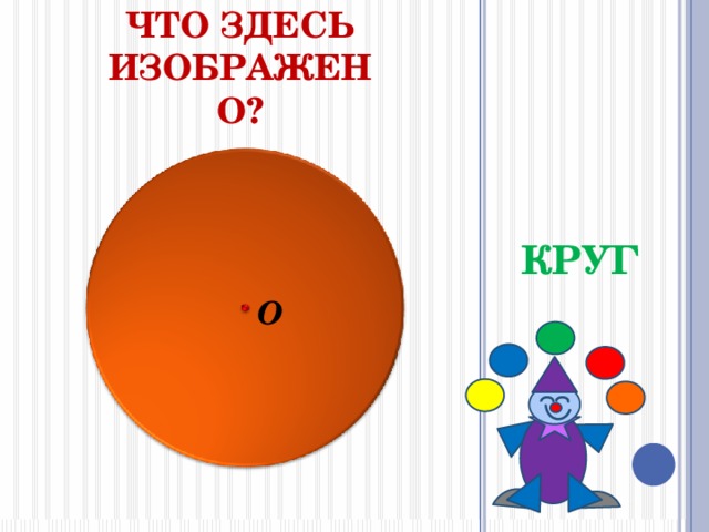 Что здесь изображено? КРУГ О 