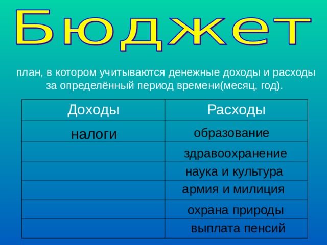  план, в котором учитываются денежные доходы и расходы за определённый период времени(месяц, год). Доходы Расходы налоги образование здравоохранение наука и культура армия и милиция охрана природы выплата пенсий 