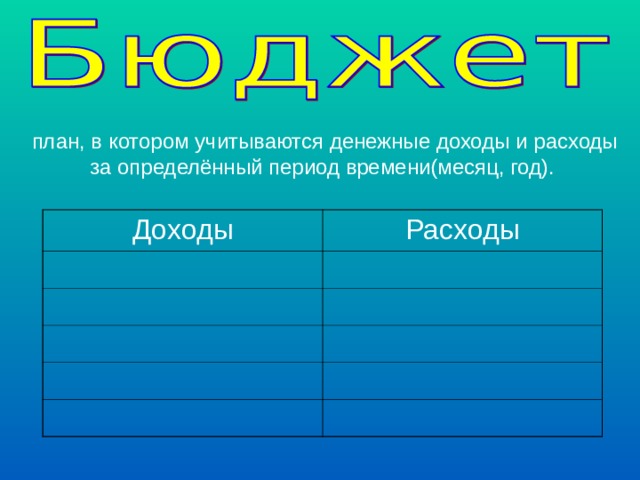  план, в котором учитываются денежные доходы и расходы за определённый период времени(месяц, год). Доходы Расходы 