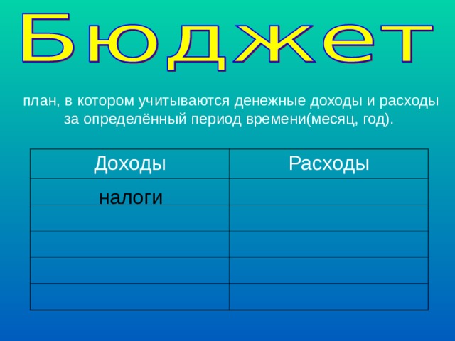  план, в котором учитываются денежные доходы и расходы за определённый период времени(месяц, год). Доходы Расходы налоги 