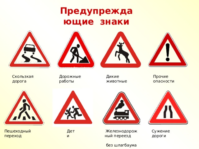 Предупреждающие знаки Дикие животные Прочие опасности Дорожные работы Скользкая дорога Пешеходный переход Дети Железнодорожный переезд  без шлагбаума Сужение дороги 