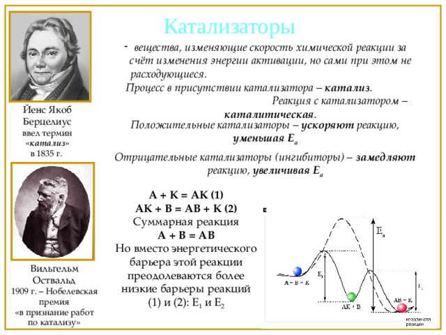Презентация по теме: "Катализ"