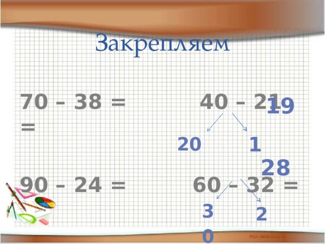 Закрепляем  70 – 38 = 40 – 21 =  90 – 24 = 60 – 32 =  19 20  1  28 2  30  