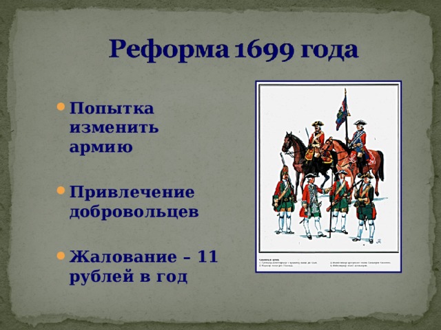 Попытка изменить армию  Привлечение добровольцев  Жалование – 11 рублей в год 