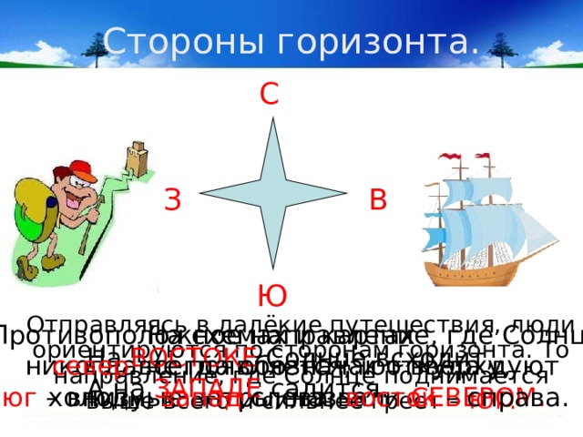 Посмотри вокруг 2 класс презентация