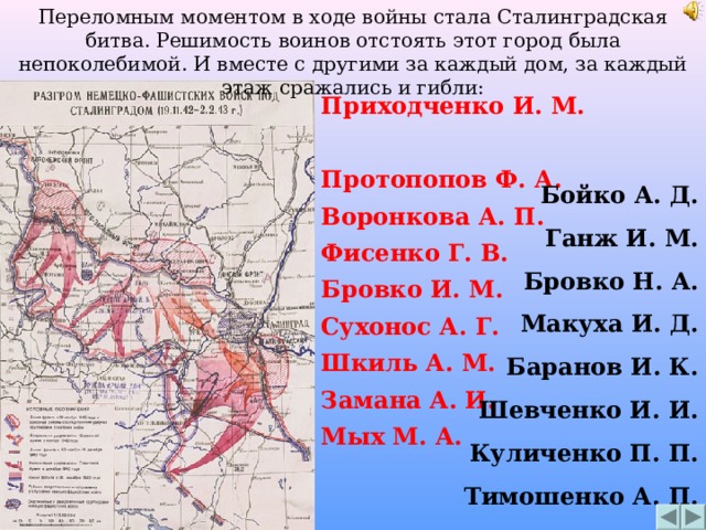 Переломные моменты вов презентация