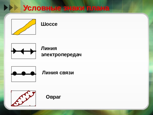 Нарисуйте условные знаки плана местности луг и овраг