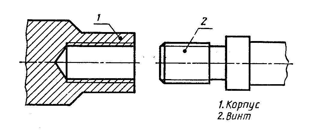 Резьбовое соединение двух деталей правильно показано на рисунке