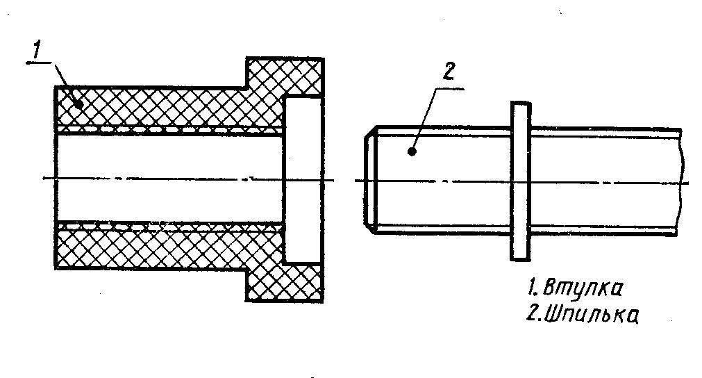 Втулка резьбовая чертеж