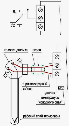 Схемы включения термоэлектрического датчика