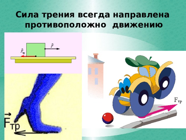 Урок сил. Сила трения всегда направлена противоположно движению. Сила трения всегда направлена. Сила трения всегда направлена противоположно движению тела. Вопрос сила трения всегда направлена.