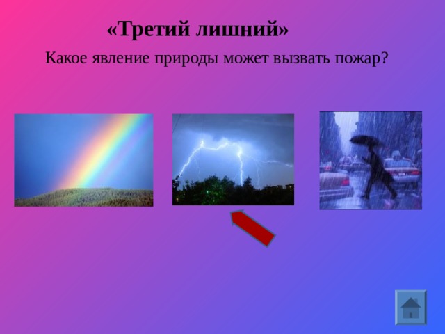 «Третий лишний»   Какое явление природы может вызвать пожар?