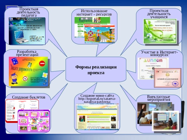 Менеджер проектов икт кто это