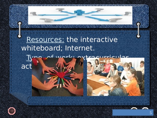  Resources: the interactive whiteboard; Internet.  Type of work: extracurricular activity.  