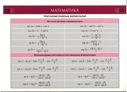 Нақты көрсеткішті дәрежелік функцияның туындысы мен интегралы. Кер3 тригонометриялы0 формулалар. Алгебраик формулалар фото. Туынды деген не Алгебра. Тиббиёт статистик формулалар.