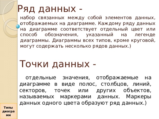 Ряд данных - набор связанных между собой элементов данных, отображаемых на диаграмме. Каждому ряду данных на диаграмме соответствует отдельный цвет или способ обозначения, указанный на легенде диаграммы. Диаграммы всех типов, кроме круговой, могут содержать несколько рядов данных.) Точки данных -    отдельные значения, отображаемые на диаграмме в виде полос, столбцов, линий, секторов, точек или других объектов, называемых маркерами данных. Маркеры данных одного цвета образуют ряд данных.) Типы диаграмм 