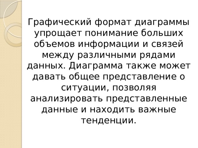 Графический формат диаграммы упрощает понимание больших объемов информации и связей между различными рядами данных. Диаграмма также может давать общее представление о ситуации, позволяя анализировать представленные данные и находить важные тенденции. 