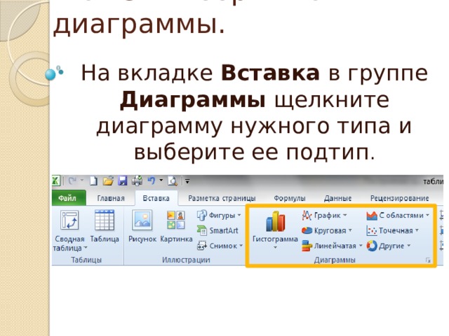 Шаг 3. Выбор типа диаграммы. На вкладке Вставка в группе Диаграммы щелкните диаграмму нужного типа и выберите ее подтип . 