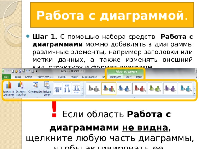 Работа с диаграммой . Шаг 1. С помощью набора средств Работа с диаграммами можно добавлять в диаграммы различные элементы, например заголовки или метки данных, а также изменять внешний вид, структуру и формат диаграмм. ! Если область Работа с диаграммами  не видна , щелкните любую часть диаграммы, чтобы активировать ее. 