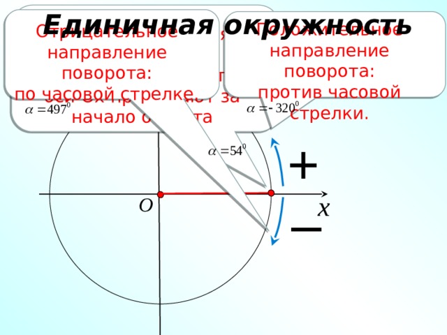 Резьба против часовой стрелки