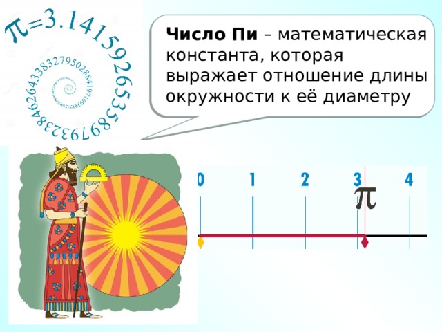 Число   Пи  – математическая константа, которая выражает отношение длины окружности к её диаметру 