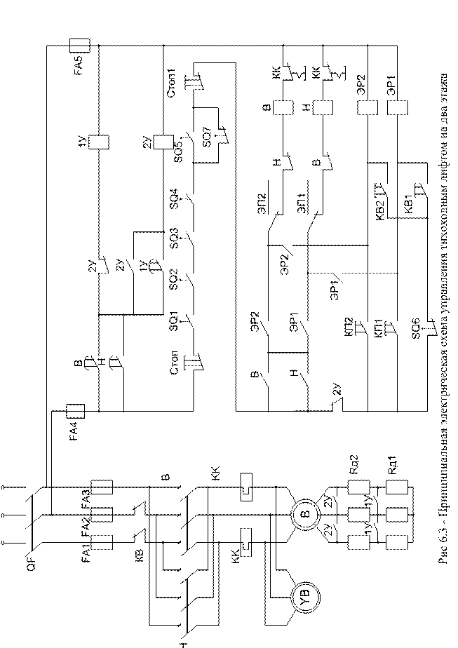 Принципиальная электрическая схема лифта