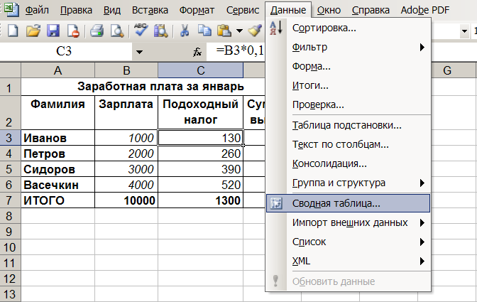 Оформите результаты в виде таблицы