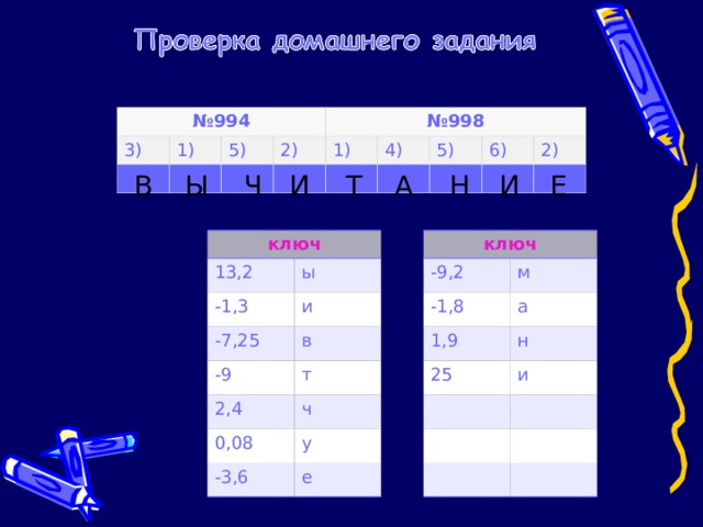 № 994 3) 1) 5) № 998 2) 1) 4) 5) 6) 2) И Ч Ы В Т А Н И Е ключ ключ 13,2 -9,2 -1,8 -1,3 м ы 1,9 а и -7,25 -9 25 н в 2,4 и т 0,08 ч -3,6 у е 