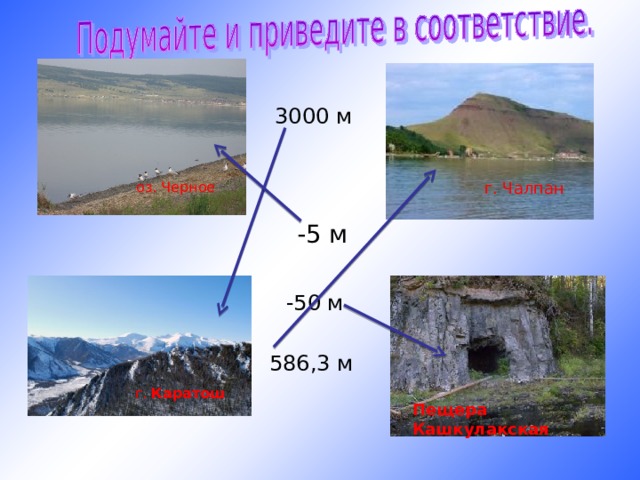 3000 м г. Чалпан оз. Черное -5 м -50 м 586,3 м г. Каратош Пещера Кашкулакская  