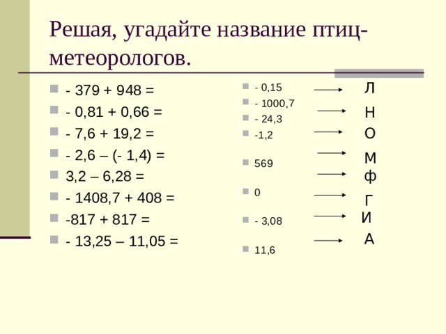 Решая, угадайте название птиц-метеорологов. Л - 0,15 - 1000,7 - 24,3 -1,2 569 0 - 3,08 11,6  - 379 + 948 = - 0,81 + 0,66 = - 7,6 + 19,2 = - 2,6 – (- 1,4) = 3,2 – 6,28 = - 1408,7 + 408 = -817 + 817 = - 13,25 – 11,05 = Н О М ф Г И А 