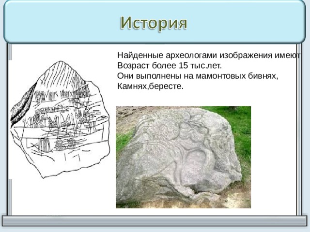 Изображение земной поверхности тест 5 класс