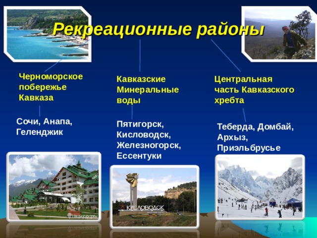 Рекреационные районы Черноморское побережье Кавказа Кавказские Минеральные воды Центральная часть Кавказского хребта Сочи, Анапа, Геленджик Пятигорск, Кисловодск, Железногорск, Ессентуки Теберда, Домбай, Архыз, Приэльбрусье 