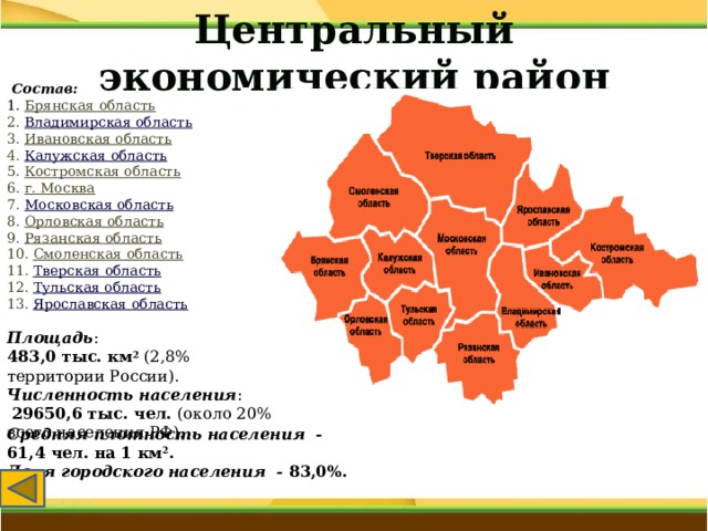 Центральная россия презентация 9 класс