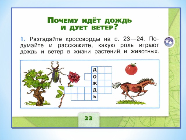 Почему идет дождь и дует ветер 1 класс окружающий мир конспект урока и презентация