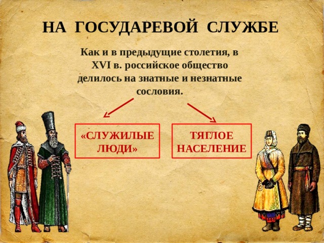 Докажите используя текст учебника что на картине изображены служилые люди по отечеству а не