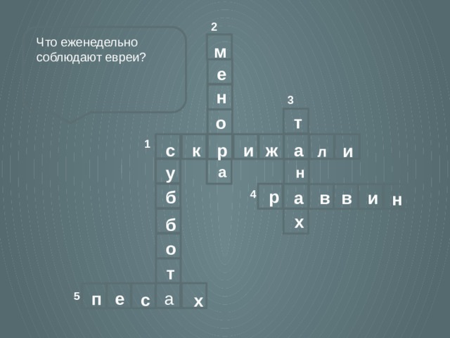 Родоначальник евреев кроссворд 5. Что еженедельно соблюдают евреи. Иудаизм кроссворд. Кроссворд на тему иудаизм. Кроссворд по теме иудаизм 5.