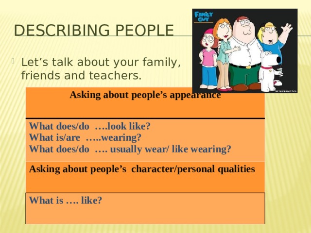 Describing people Let’s talk about your family, friends and teachers. Asking about people’s appearance What does/do ….look like? What is/are …..wearing? Asking about people’s character/personal qualities What does/do …. usually wear/ like wearing? What is …. like? 