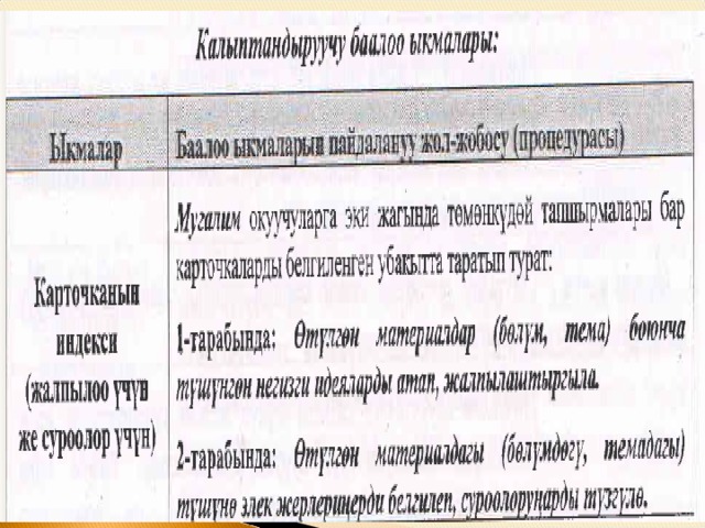 Ж: 1-ж, 2-к, 3-к, 4-ж, 5-к, 6-ж, 7-д, 8-к, 9-д/к, 10-к, 11-к, 12-д/к, 13-к, 14-к, 