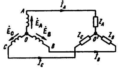Схема соединения звезда с нулевым проводом