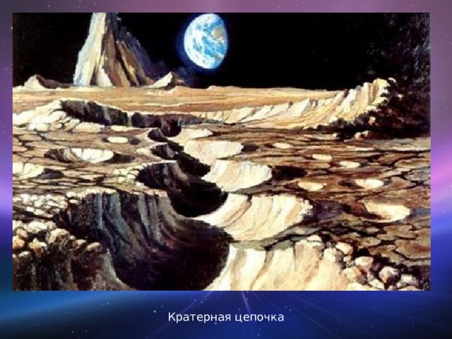 Кратерная цепочка