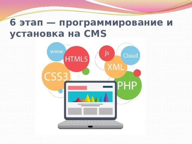 6 этап — программирование и установка на CMS 