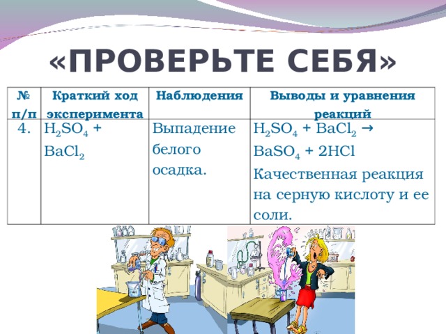 «ПРОВЕРЬТЕ СЕБЯ» № п/п Краткий ход эксперимента 4. Н 2 SO 4 + BaCl 2 Наблюдения Выводы и уравнения реакций Выпадение белого осадка. Н 2 SO 4 + BaCl 2 → Ва SO 4 + 2 HCl Качественная реакция на серную кислоту и ее соли.