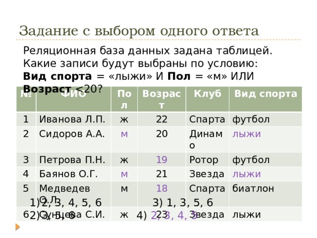 Заданные данные. Реляционная БД задана таблицей. База данных задана таблицей. Реляционная база данных задана таблицей. База данных задана в виде таблицы.