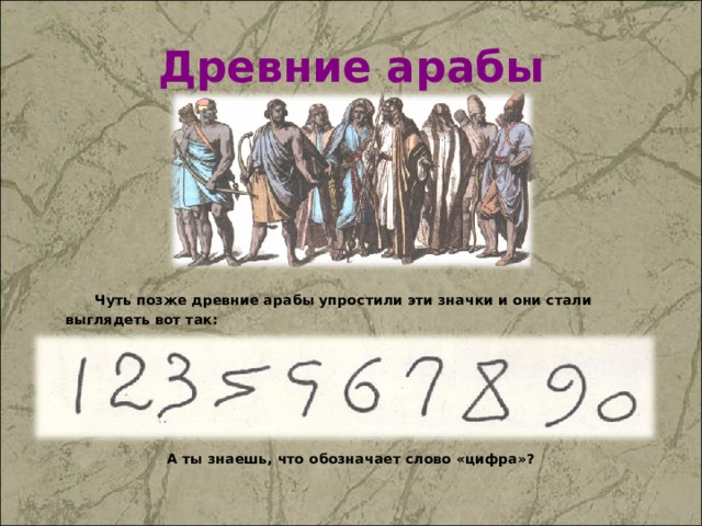 Древние арабы  Чуть позже древние арабы упростили эти значки и они стали выглядеть вот так: А ты знаешь, что обозначает слово «цифра»?  Арабы ноль, или «пусто», называли «сифра». С тех пор и появилось слово «цифра».  