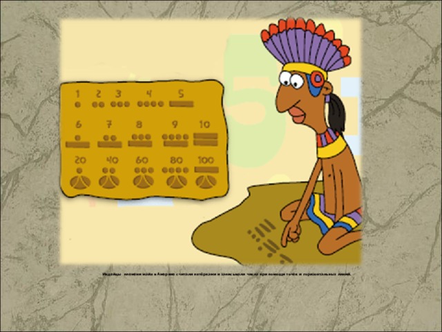  Индейцы племени майя в Америке считали пятёрками и записывали числа при помощи точек и горизонтальных линий. 