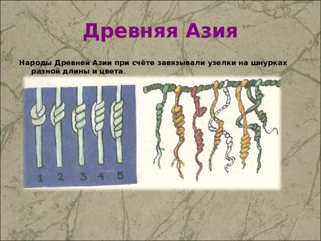Древняя Азия Народы Древней Азии при счёте завязывали узелки на шнурках разной длины и цвета . 