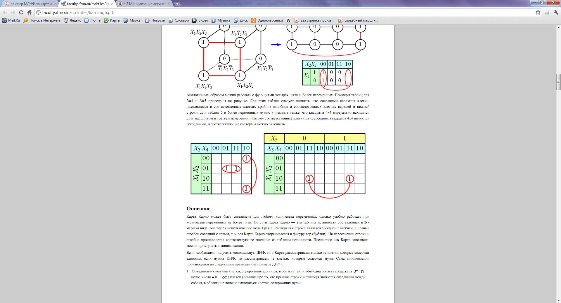 Минимизация функции карта карно онлайн